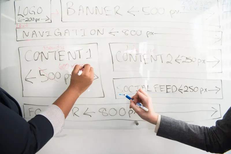 Multi-Channel Content Refresh Workflow